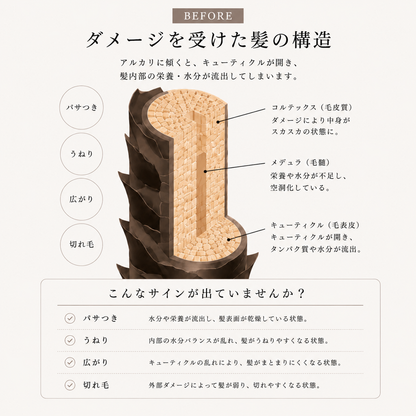 プライム シャンプー  -ボリュームアップ-