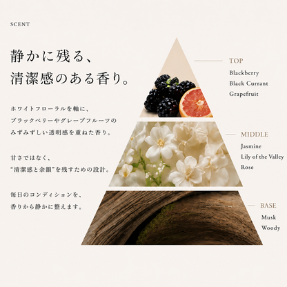 プライム シャンプー  -ボリュームアップ-