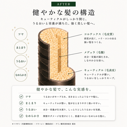 プライム シャンプー  -ボリュームアップ-